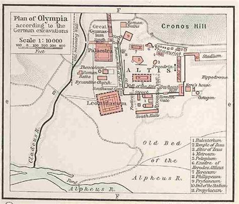 αρχαια ολυμπια χαρτης